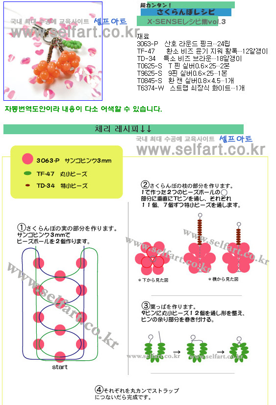 아르누보 이미지