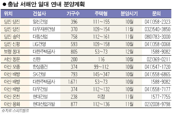 서해안용역 이미지