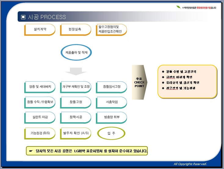 럭키시스템 이미지