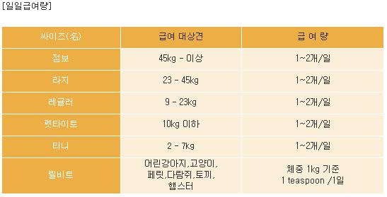 그리니스 이미지